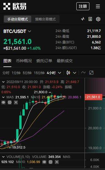 imtoken钱包风险_imtoken风险代币_im钱包提示风险代币