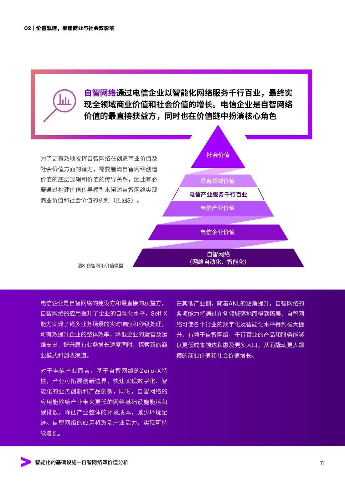 imtoken怎么卖出eth_卖出看跌期权_卖出一辆10万的车提成多少