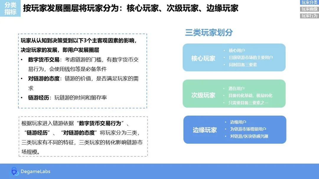 区块链游戏排行榜最新_区块链小游戏app_区块链游戏下载平台手机版