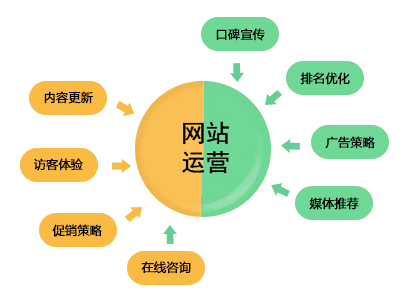 推广手机游戏怎么赚钱_推广手机游戏犯法吗_手机 游戏 推广