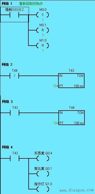 跳出while循环java_java死循环_java退出while循环