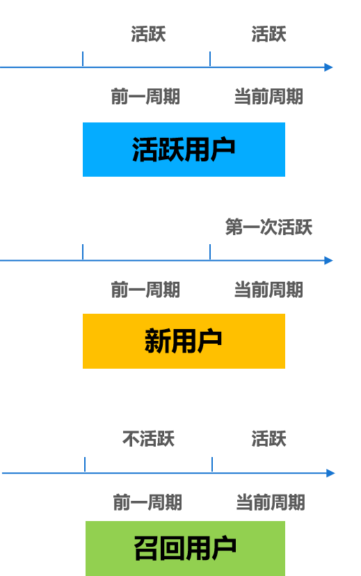 telegram 自动删除账户_telegram删除账号_telegram自动销号