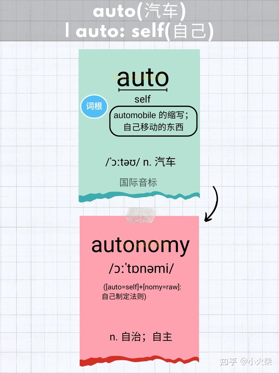 找回钱包感谢的话语_怎么找回imtoken钱包_找回钱包支付密码