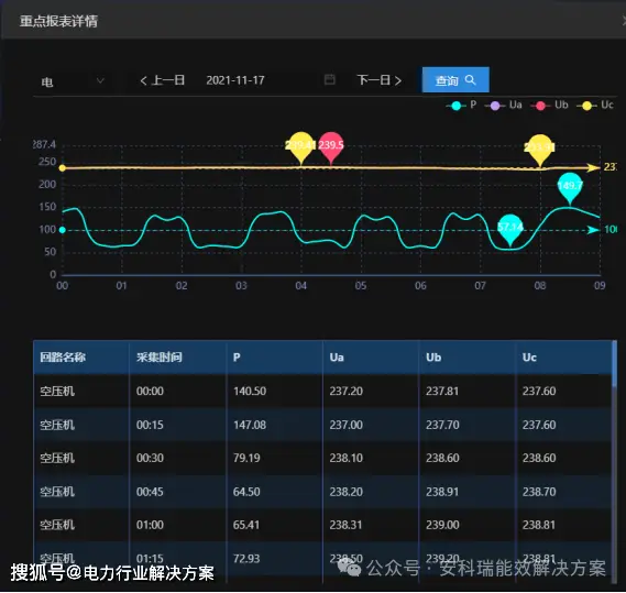 优化win10开机速度_win10优化_优化win10系统速度