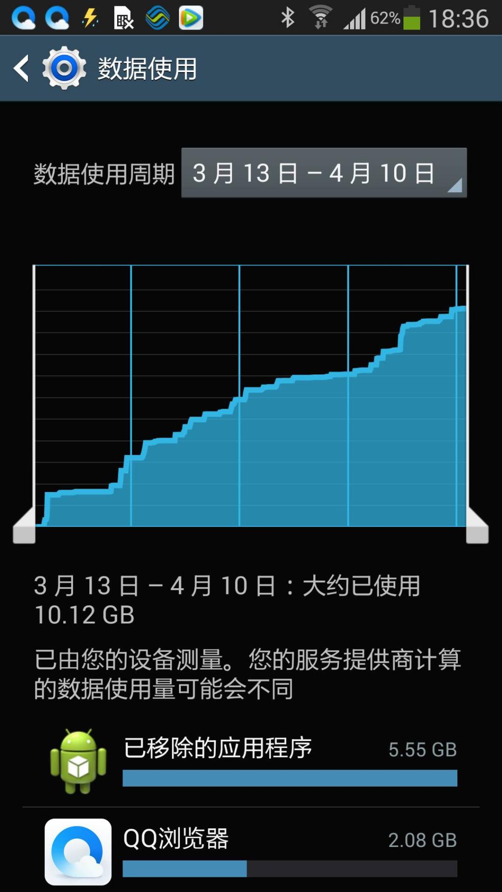 手机流量玩游戏能玩多久_用流量的游戏_玩能流量手机游戏的软件