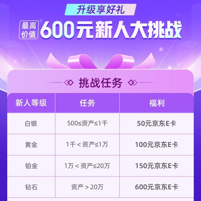 imtoken钱包怎么操作_钱包操作流程_oex提币到小狐狸钱包操作