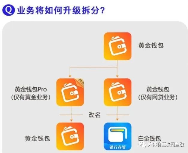 tp钱包骗局被抓了吗_钱包传销案_钱包跑路