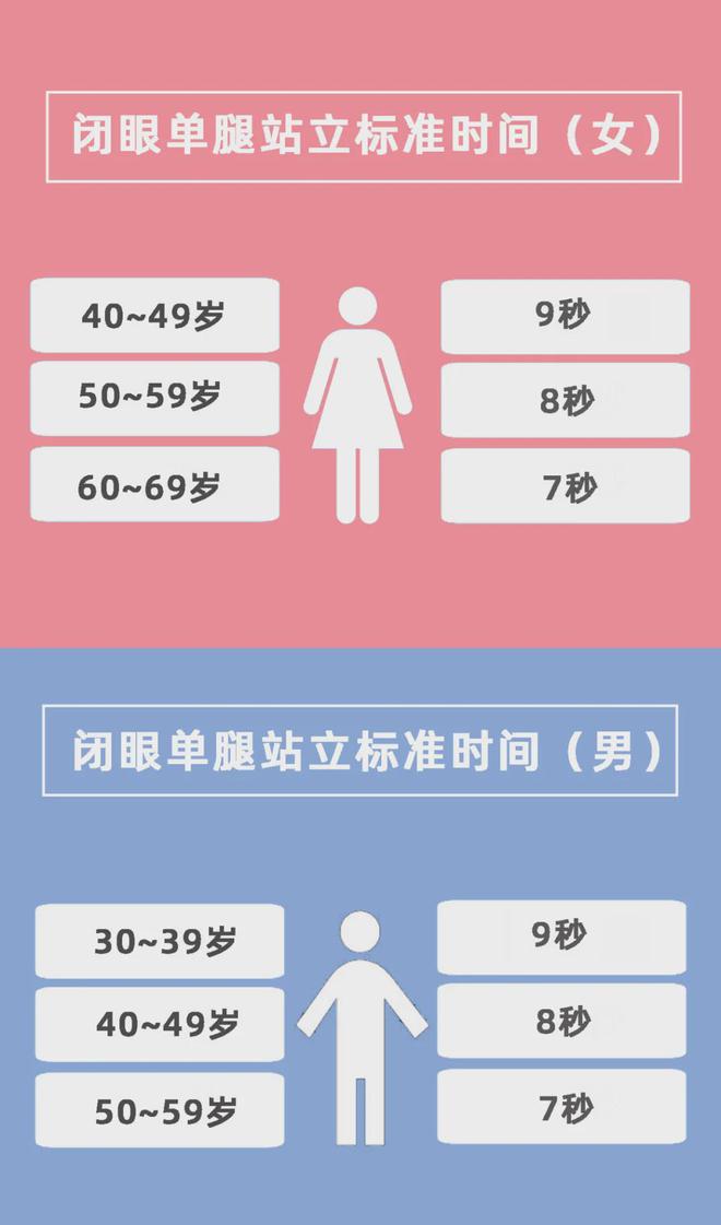 照片年龄测试软件_照片测年龄_测年龄照片在线