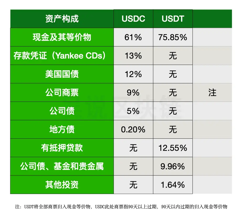 imtoken转到火币usdt_imtoken转到火币usdt_imtoken转到火币usdt
