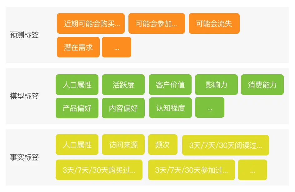 二手手游平台有哪些_二手开发平台手机游戏有哪些_如何开发二手手机游戏平台