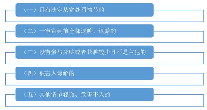 怎么转币到小狐狸钱包_怎么把狐狸钱包钱转出_怎么转币到小狐狸钱包中的钱