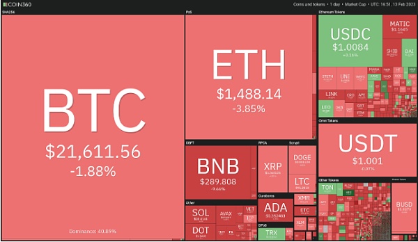 0-6岁儿童流程_imtoken1.0_超级巡警5.0.11.85