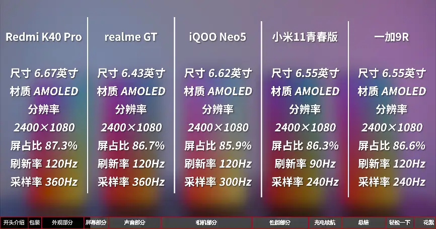 经济实惠又耐玩的游戏手机_实惠游戏手机推荐_最实惠的游戏手机