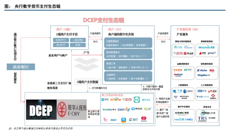 tp钱包电脑端_电脑怎么用tp钱包_tp钱包用什么链