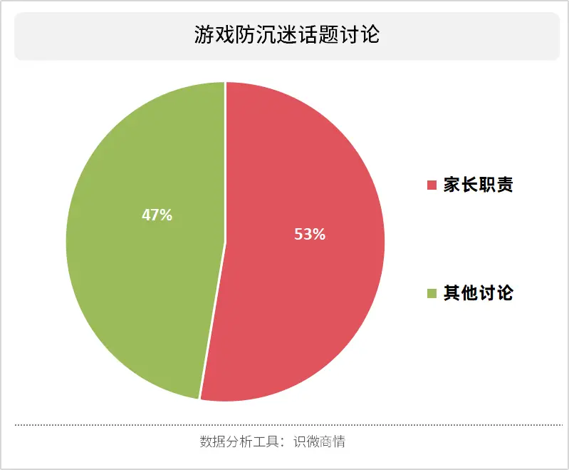 手机打游戏男子_男生打游戏手机_男子打手机游戏被打