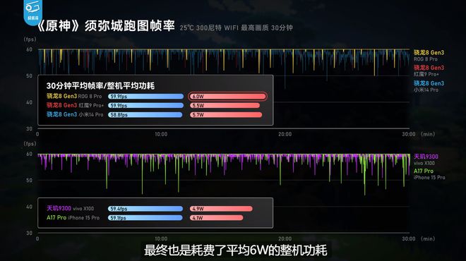 特效手游排行榜_各大手机游戏特效合集版本_特效游戏有哪些