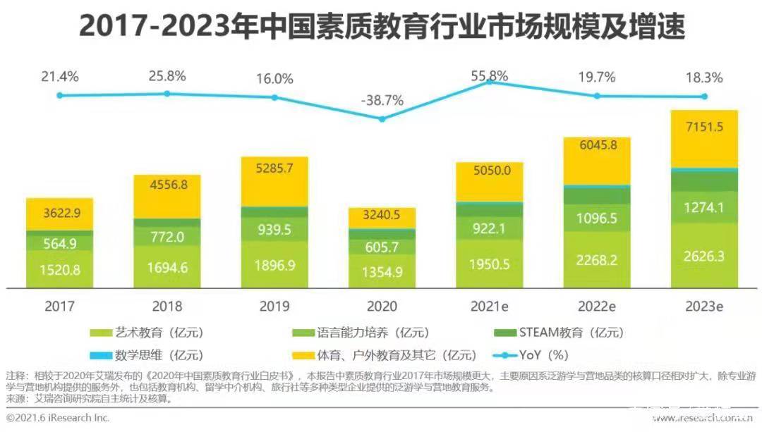 中考时间深圳2021具体时间_深圳中考时间2023年_中考时间2021考试时间深圳