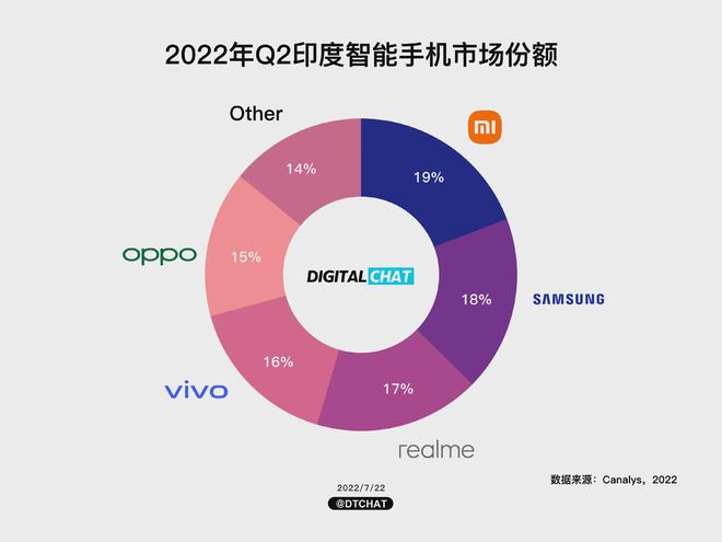 测评游戏手机2022_手机游戏测评排行_2021最新游戏手机测评