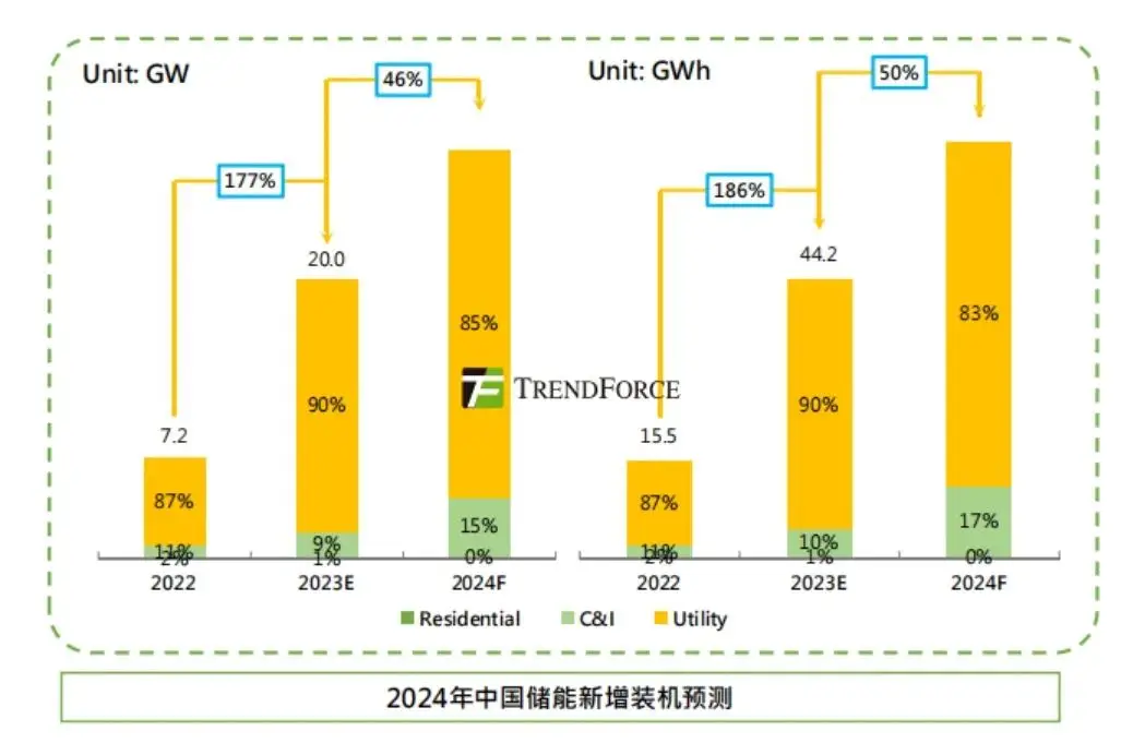 年底还会出游戏手机吗吗_年底还会出游戏手机吗吗_年底还会出游戏手机吗吗