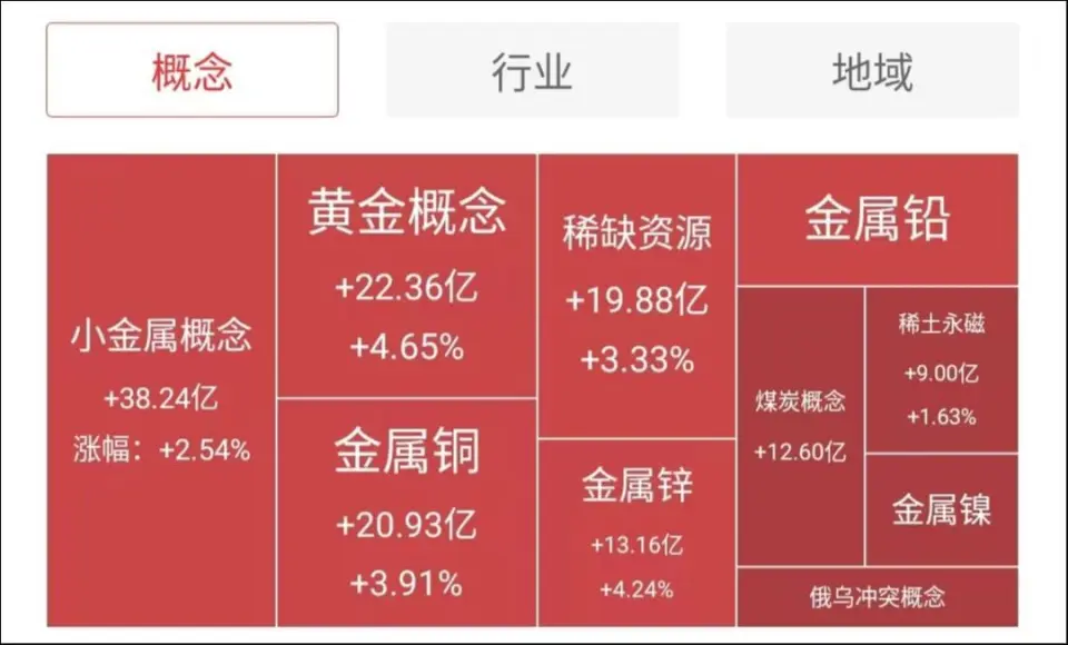 排行红米手机好游戏有哪些_排行红米手机好游戏推荐_红米最好游戏手机排行