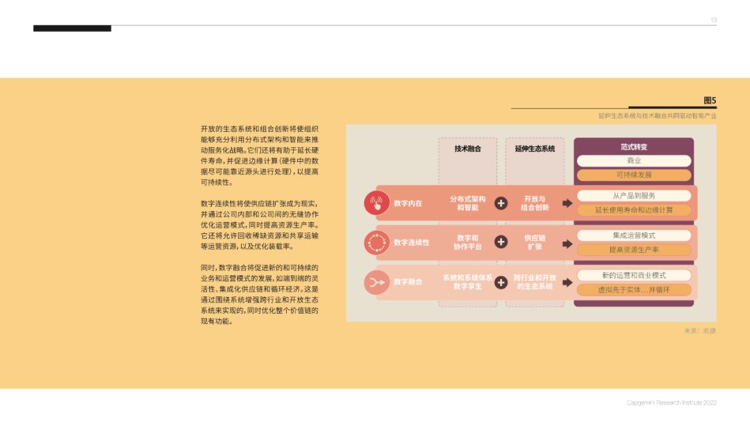 做架构的软件叫什么_架构制作软件_手机32位架构游戏软件