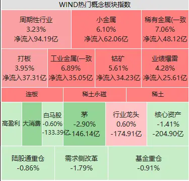 风险运用怎么解除_风险运用禁止获取该权限_imtoken风险运用