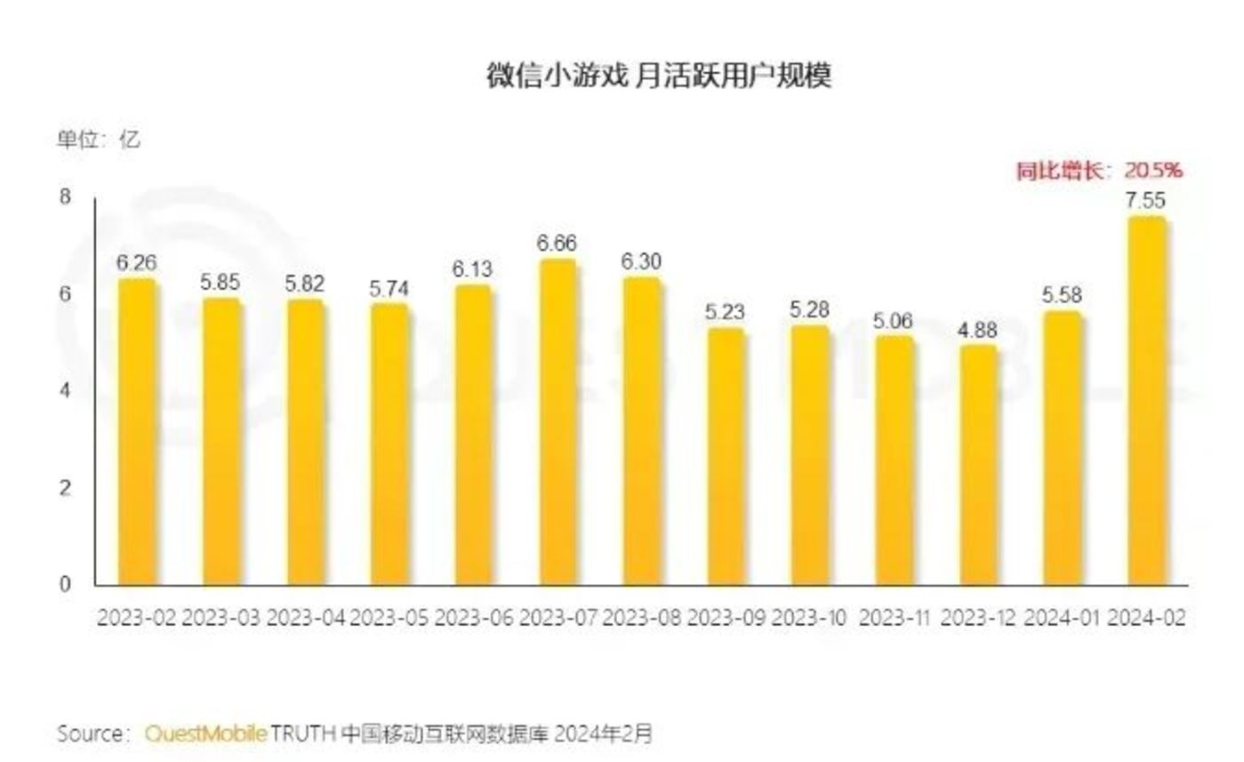 排行国内手机游戏_国内游戏手机排行_国内手机游戏排行榜