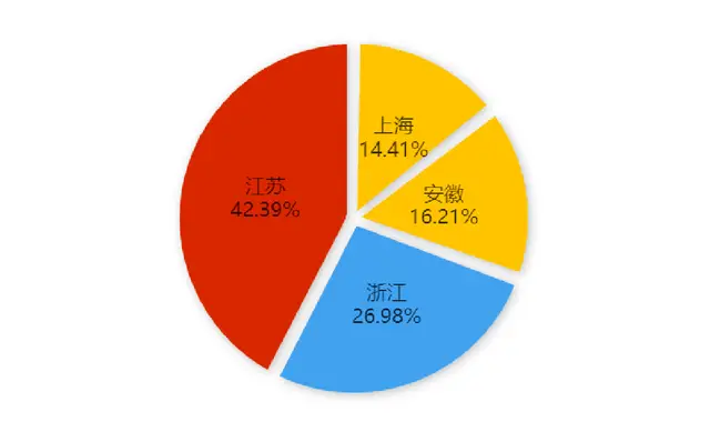 年是2023年还是2024年_2026年是什么年_年是2023年吗