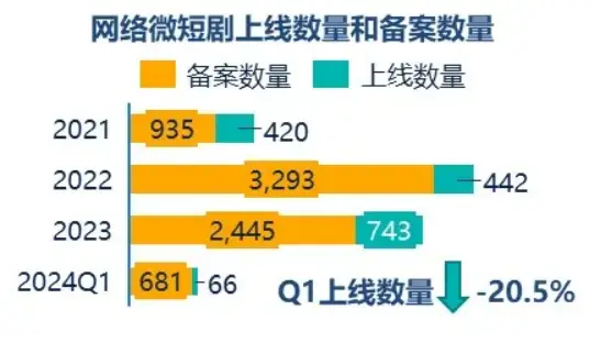 元素游戏破解版_苹果手机游戏元素_苹果手机玩不了元素方尖