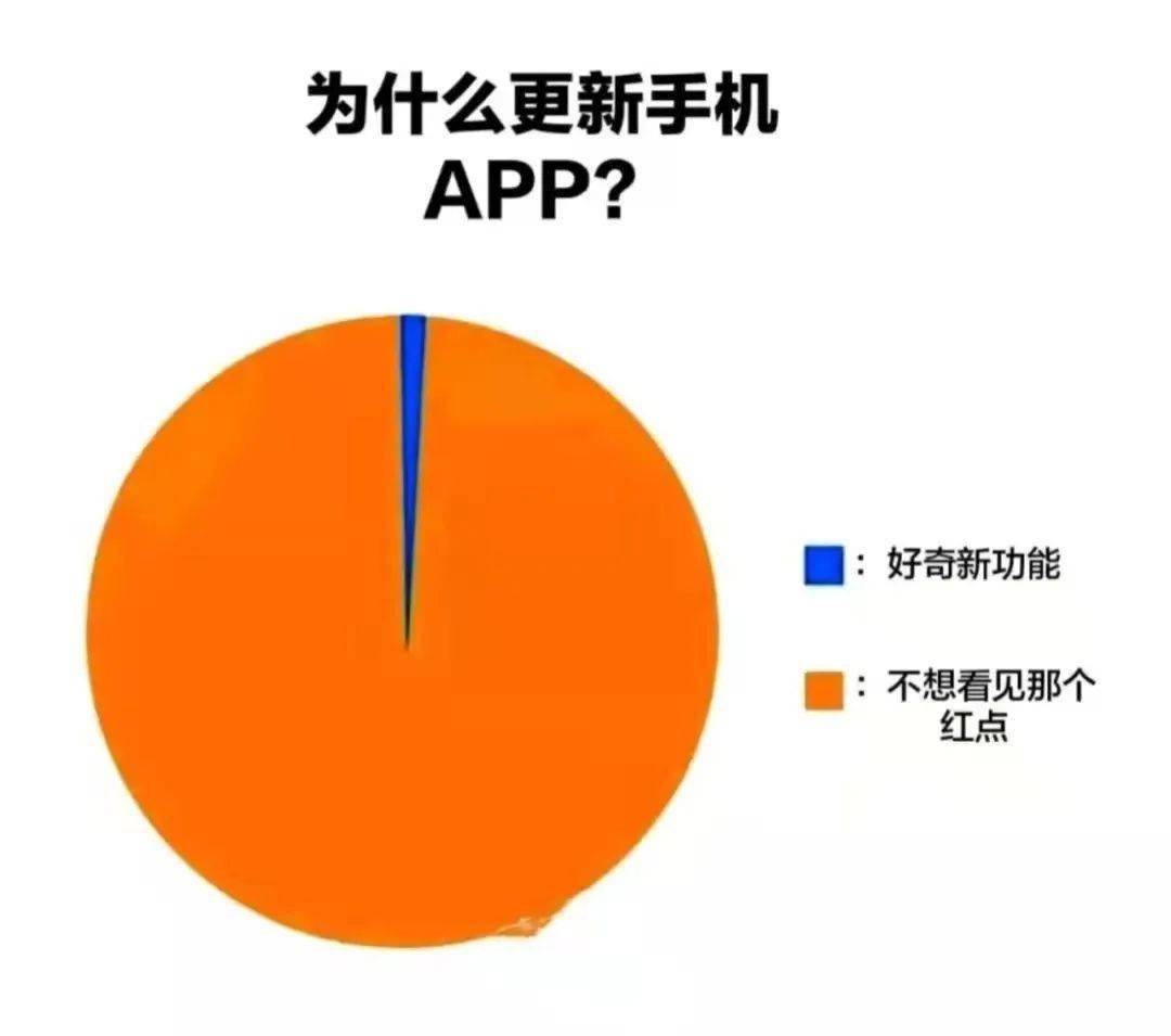 日语乱码手机游戏怎么玩_日语手机游戏乱码_日语乱码手机游戏怎么说