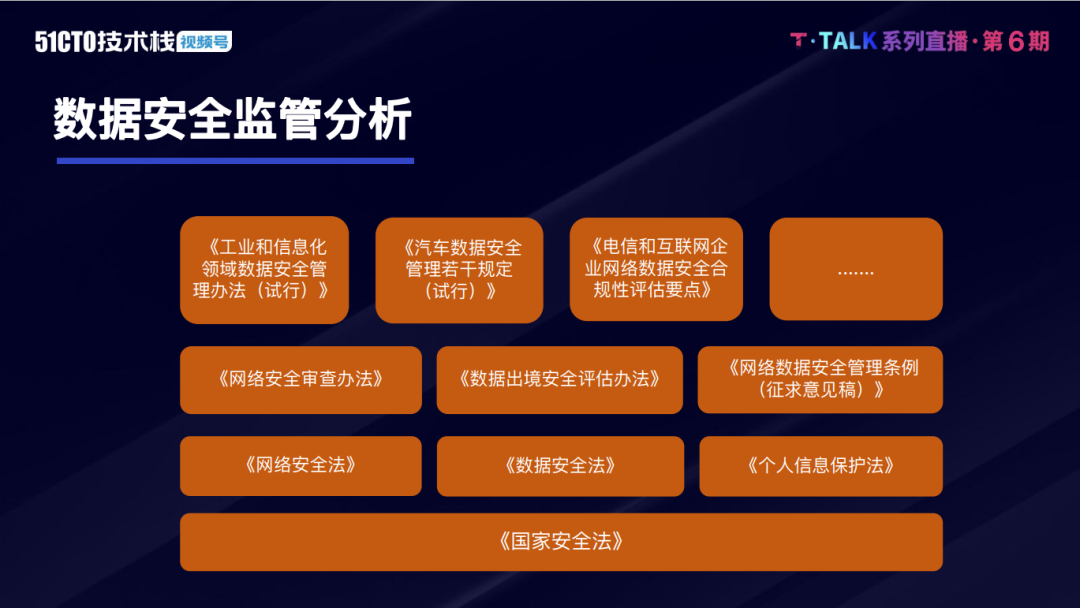 实名认证身份证号_imtoken实名认证_实名认证身份信息