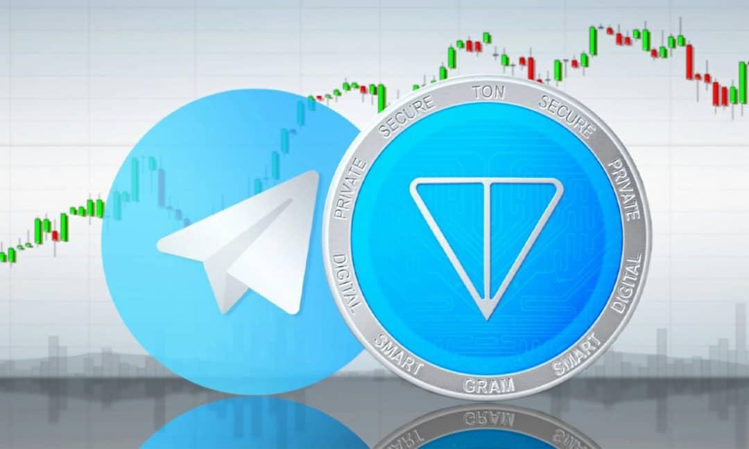 中国禁用telegram_禁用中国移动流量功能怎么设置_禁用中国起重机