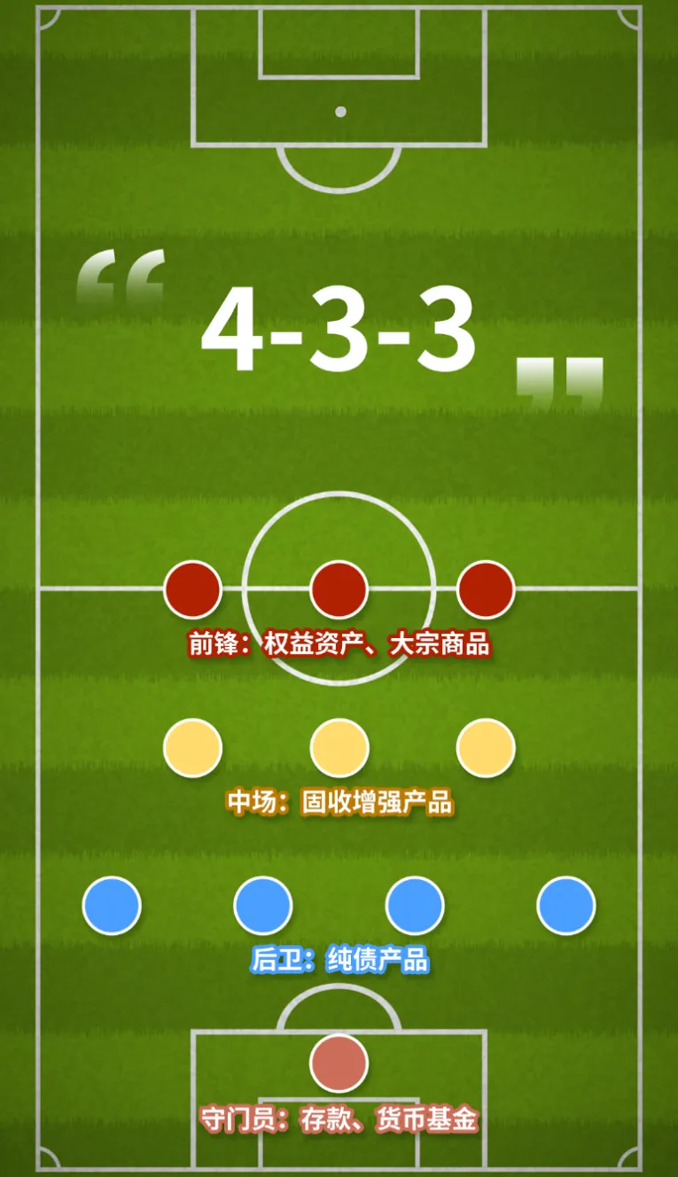 钱包里的代币怎么交易_im钱包提示风险代币_im钱包风险代币可以交易吗