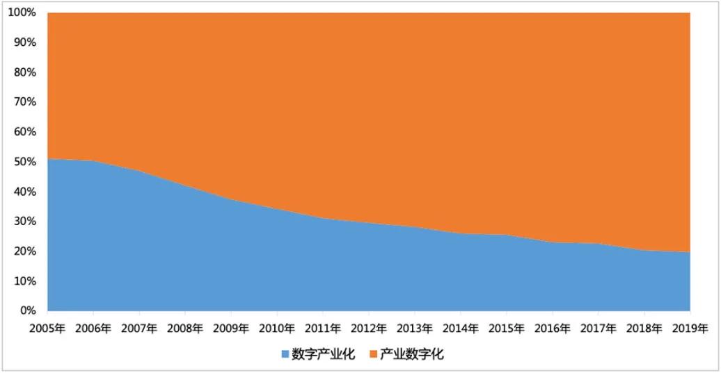 那一款手机玩游戏最好_玩手机游戏用英语怎么说_玩手机好游戏的软件