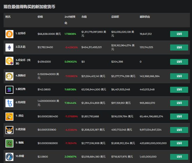 钱包地址是什么意思_钱包地址是不是收款地址_imtoken 钱包地址