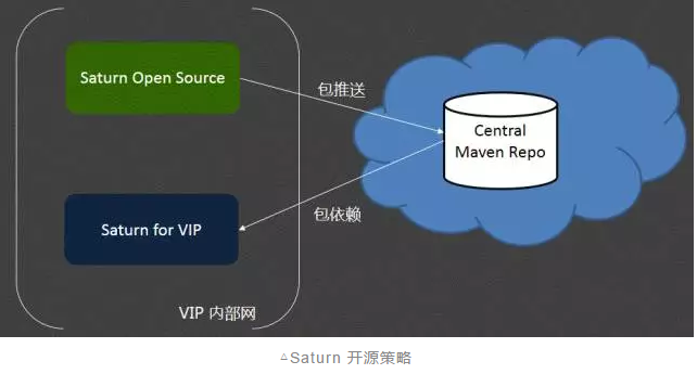 quartz集群配置_quartz集群_集群quartz执行ip