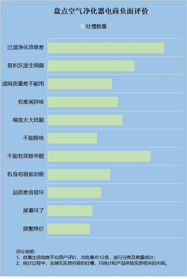 手机浏览不良网站_不良游戏有哪些危害_不良手机游戏