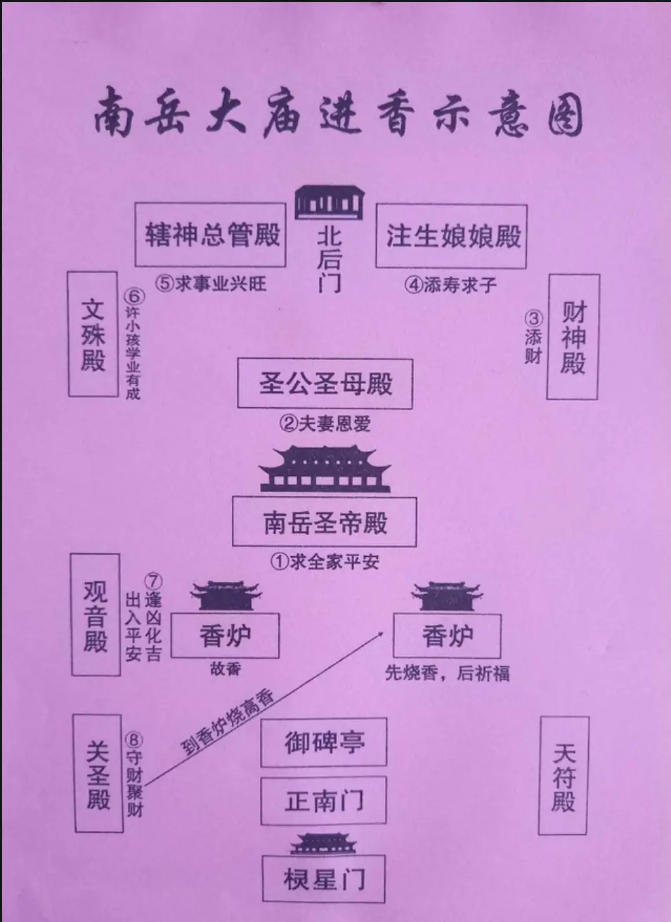 金光神咒_楞严神咒_六甲六丁神咒