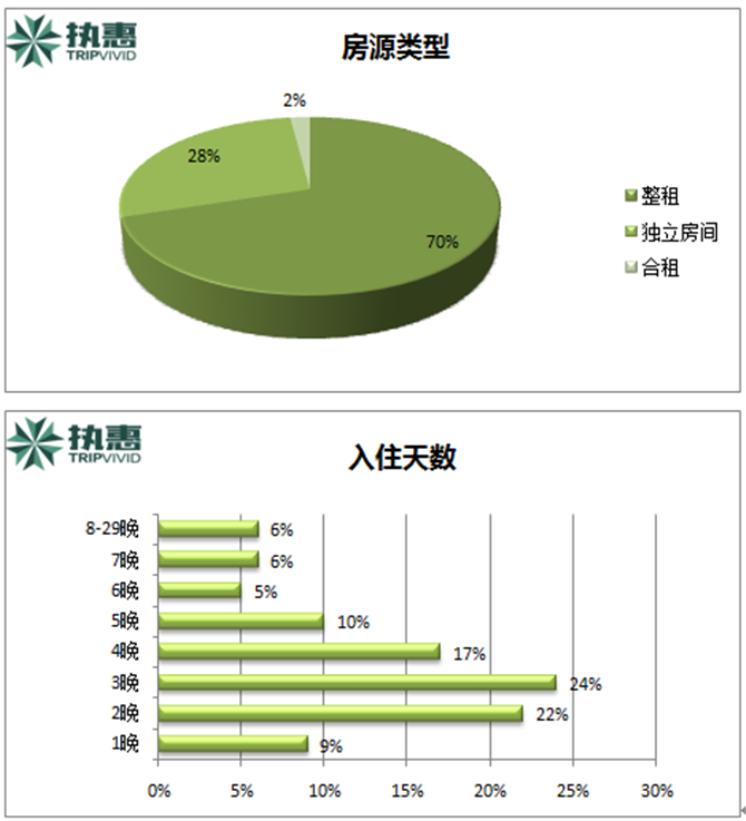小狐狸钱包转出bnb_狐狸钱包转错钱包_小狐狸钱包转账