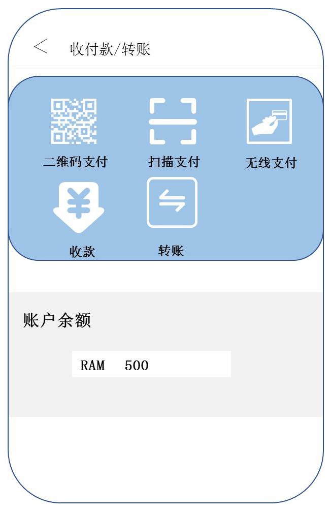 身份钱包单网络钱包_tp钱包的身份钱包和单网络钱包_身份钱包单底层钱包