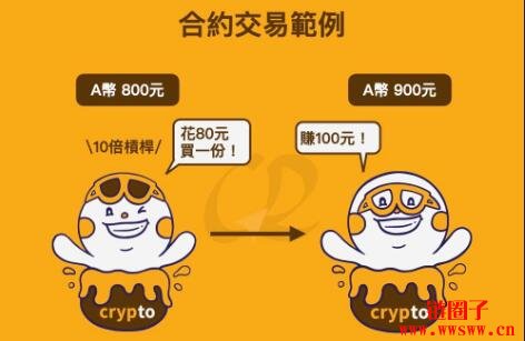 小狐狸钱包添加btc_小狐狸钱包添加ok链_小狐狸钱包如何添加币安链