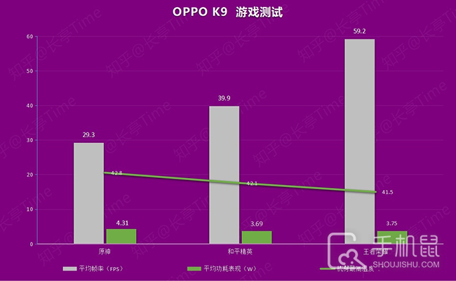 要求手机配置最高游戏_对配置要求最高的手机游戏_配置手机高要求游戏有哪些